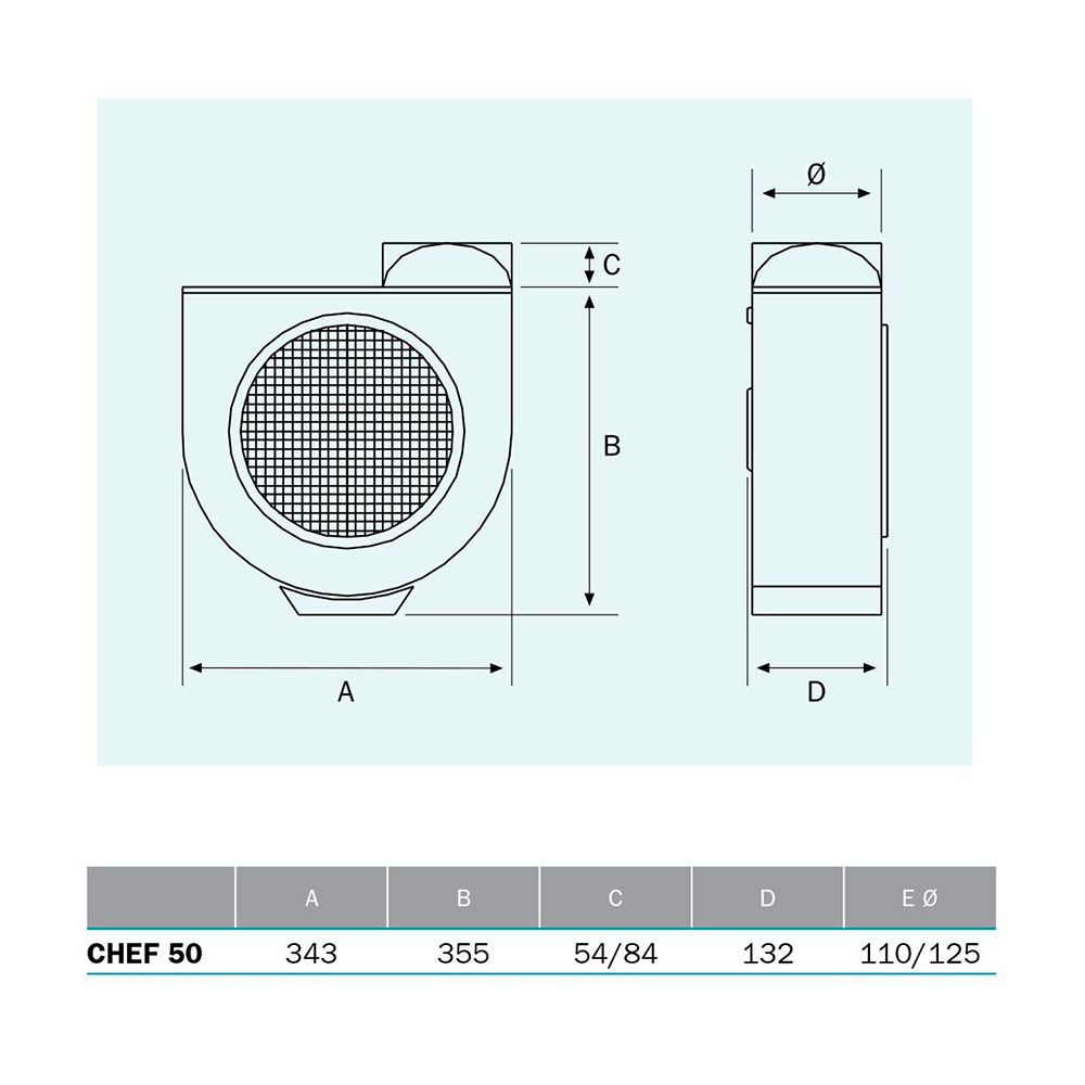 Extractor centrífugo de cocina, chef 50, 106 w - Image 2