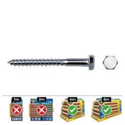 Caixa 250 unid. tira fundo hexagonal din/ref 571 Ø6x40mm zincado celo