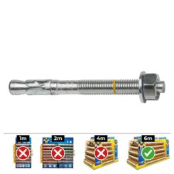 Caixa 20 unid. fixação homologado CE BAP Ø12x120mm/20 zincado celo