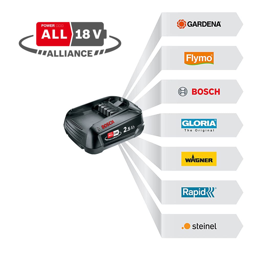 Batería 4,0ah 18v bosch p4a 5001519 - Image 4