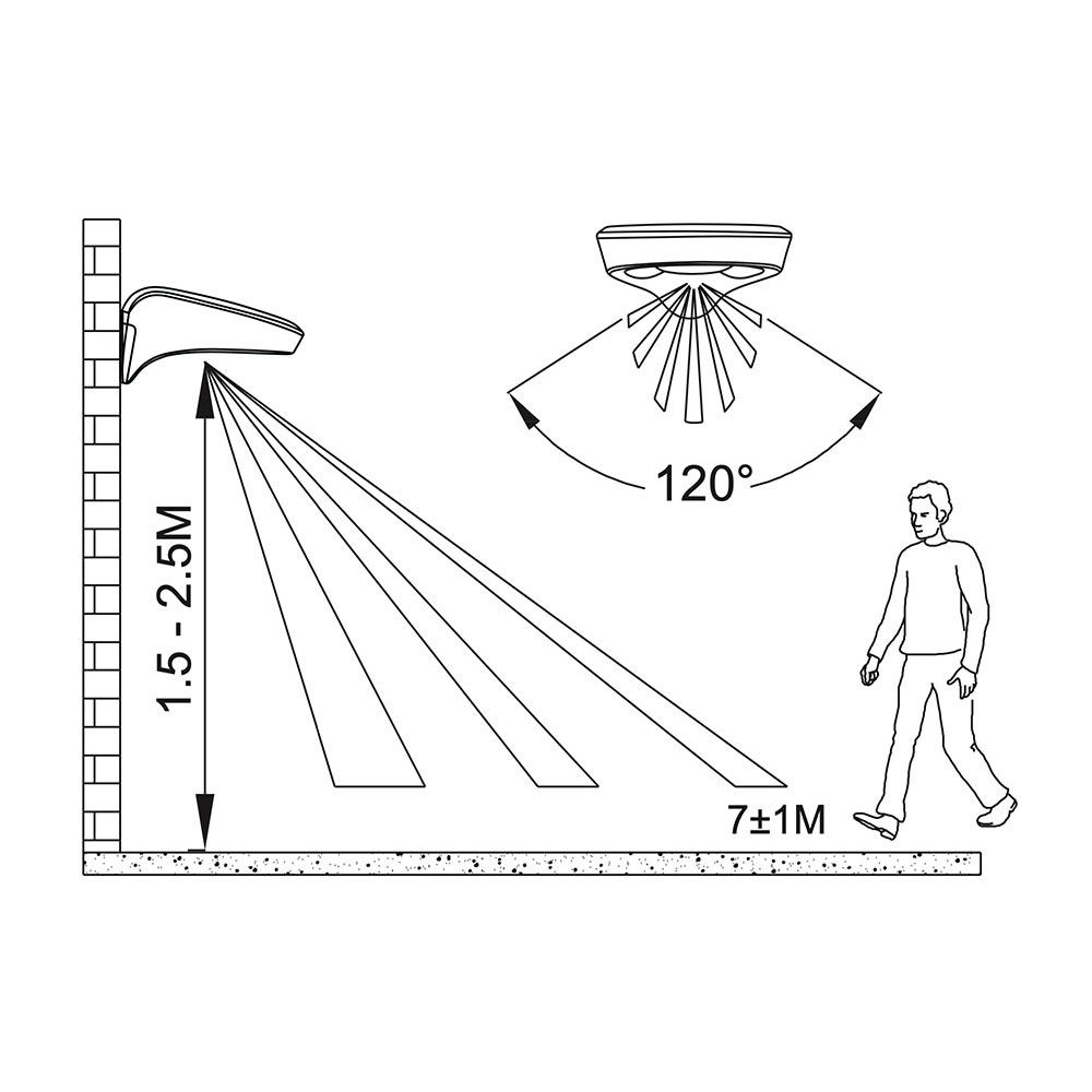 Candeeiro solar 2W 200lm 6500k com sensor COR branco EDM - Image 8