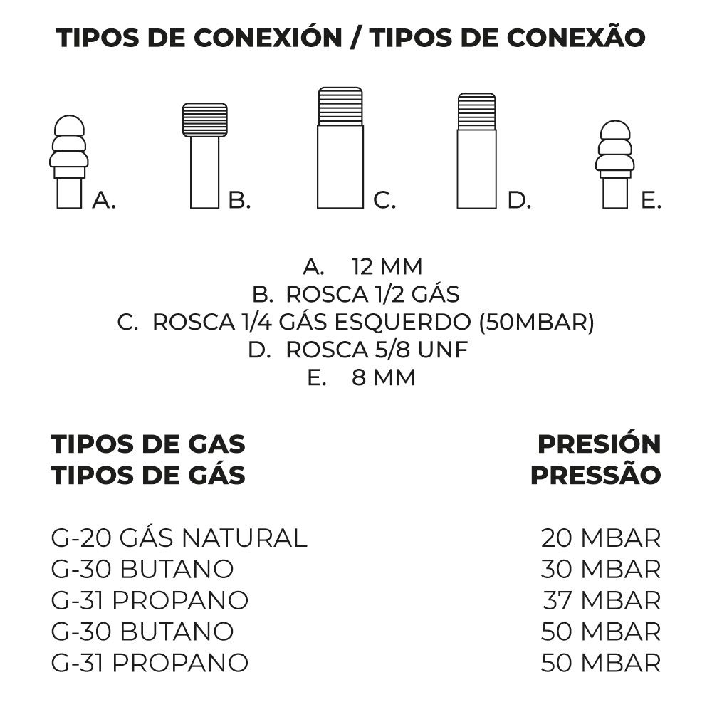 Fogareiro de GAS butano/propano Ø60cm 3 fogos. vaello - Image 2