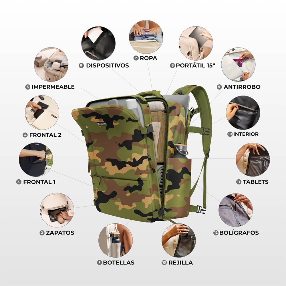 Mochila explorer backpack B40 de 20l, 40x25x20cm estampado camuflagem - Image 4